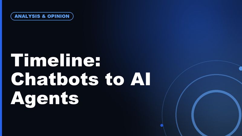 Timeline: How AI Agents Moved From Chatbots to Business Automation