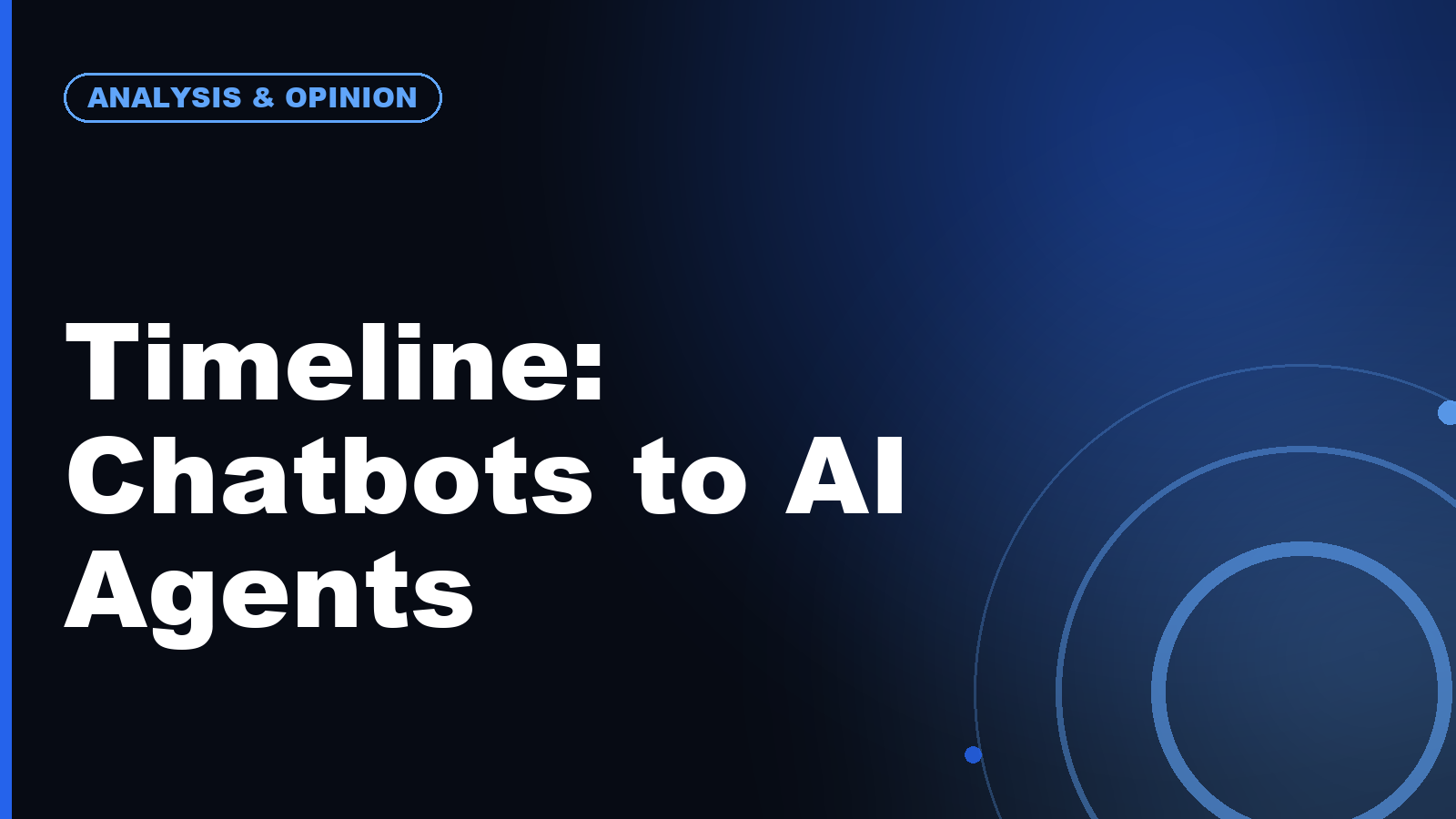 Timeline: How AI Agents Moved From Chatbots to Business Automation